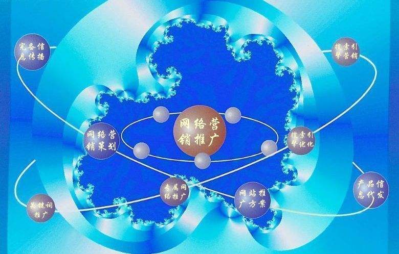 东澳镇新媒体运营企业需要掌握的网络推广技巧有哪些